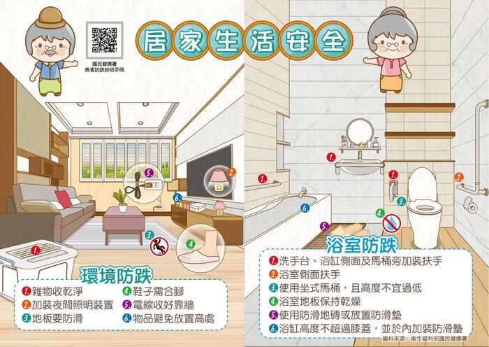 圖片說明