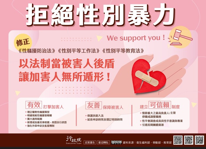 圖片說明