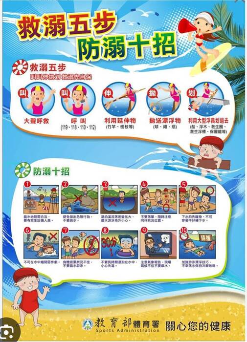 圖片說明