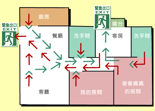 圖片說明